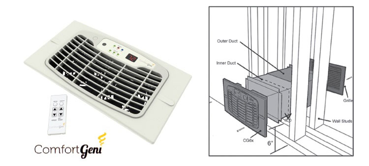 Comfort Geni 6XR With Remote Control